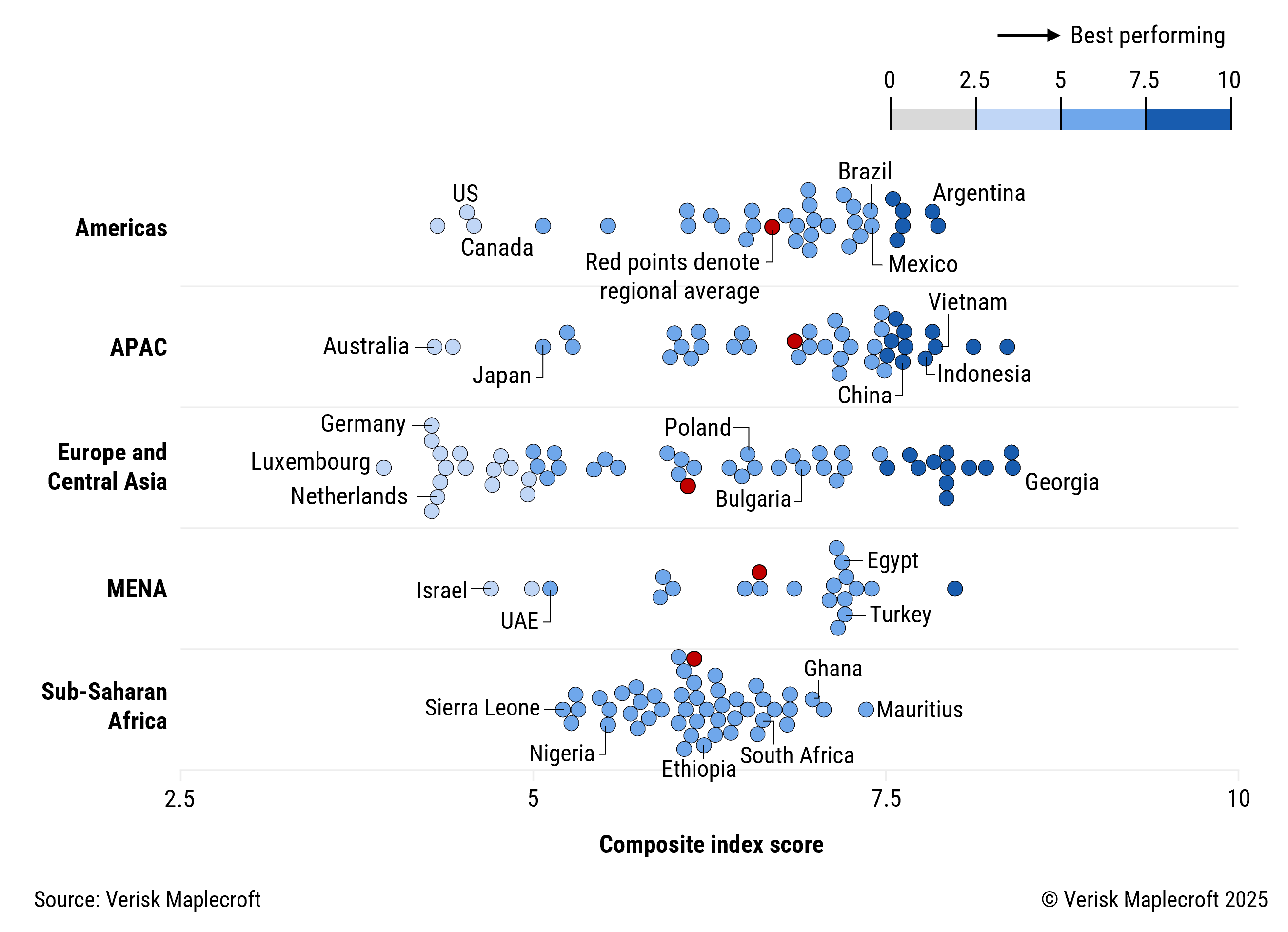 Figure 1: APAC leads the way on workforce cost/capability balance
