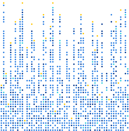 pattern-3